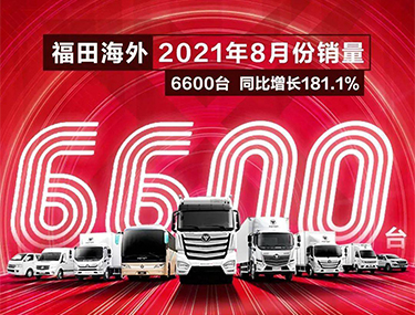 25th Founding Anniversary：Foton Monthly Export Volume to Reach 6,600 Units in August